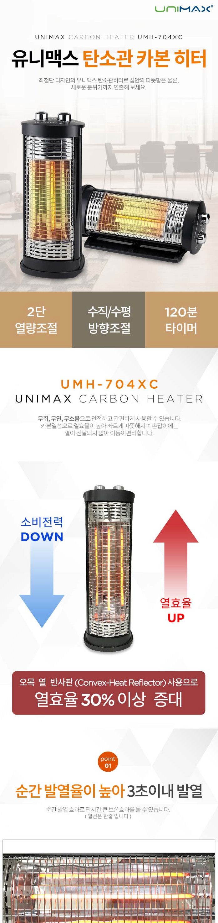 유니맥스704 양방향 카본 전기 히터/카본난로/카본전기히터/양방향난로/양방향전기난로/사무실전기히터/가