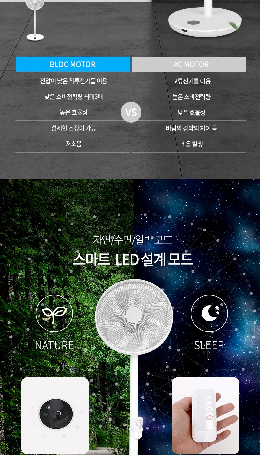 스위스밀리터리 무선 BLDC 에어 써큘레이터 INF-1200R/무선선풍기/충전식선풍기/선풍기/스탠드선풍기/스탠