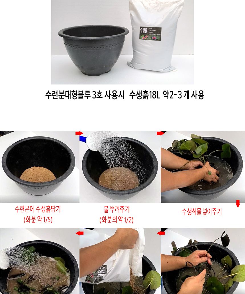 블루수련분대형 3호 수생식물기르기 수련분갈이/수생식물용화분/수련화분/수련분갈이화분/수련분/블루수련