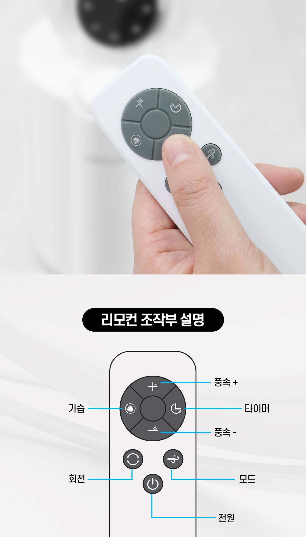 버뮤다 VM-BL780R BLDC 날개없는 스마트 퓨어 선풍기/BLDC선풍기/날개없는선풍기/선풍기/스탠드선풍기/스탠