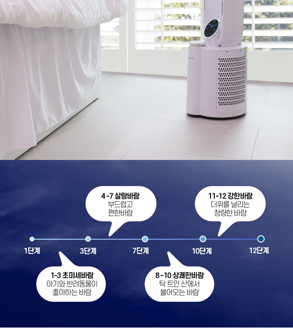 버뮤다 VM-BL780R BLDC 날개없는 스마트 퓨어 선풍기/BLDC선풍기/날개없는선풍기/선풍기/스탠드선풍기/스탠