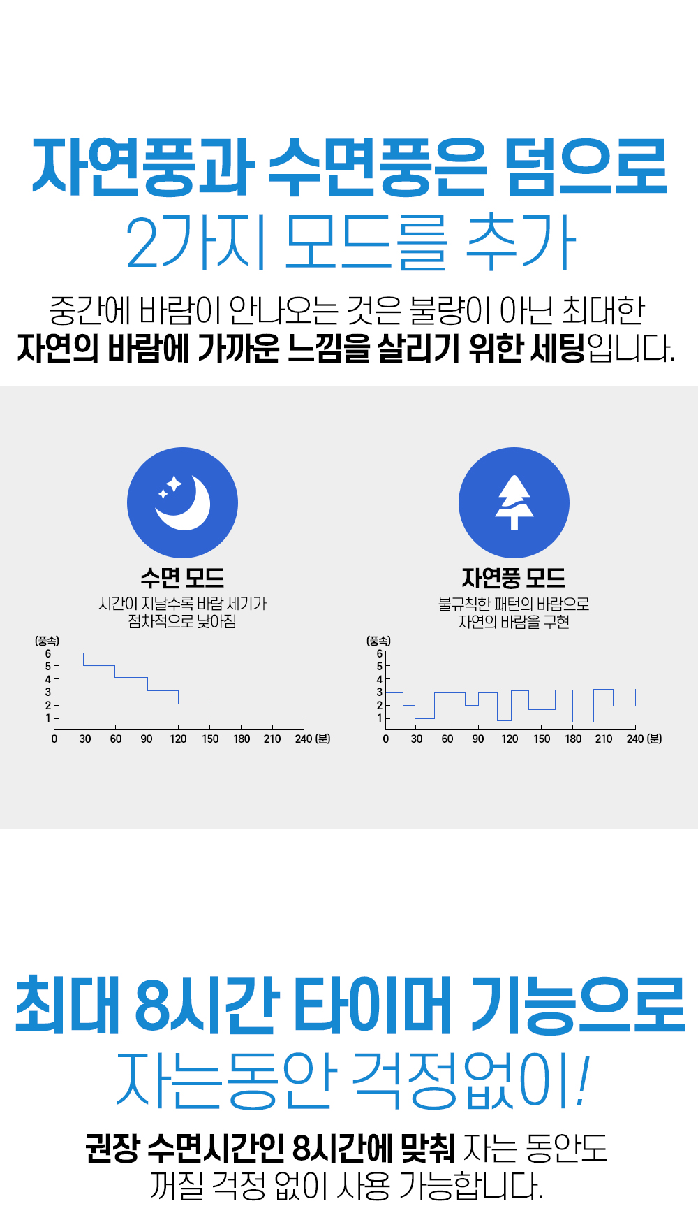버뮤다 VM-BL780R BLDC 날개없는 스마트 퓨어 선풍기/BLDC선풍기/날개없는선풍기/선풍기/스탠드선풍기/스탠