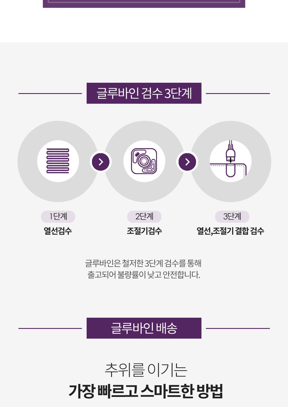 글루바인 G-793 전자파 안심 스마트 물세탁 탄소 매트/탄소매트/카본탄소매트/물세탁탄소매트/전기장판/전
