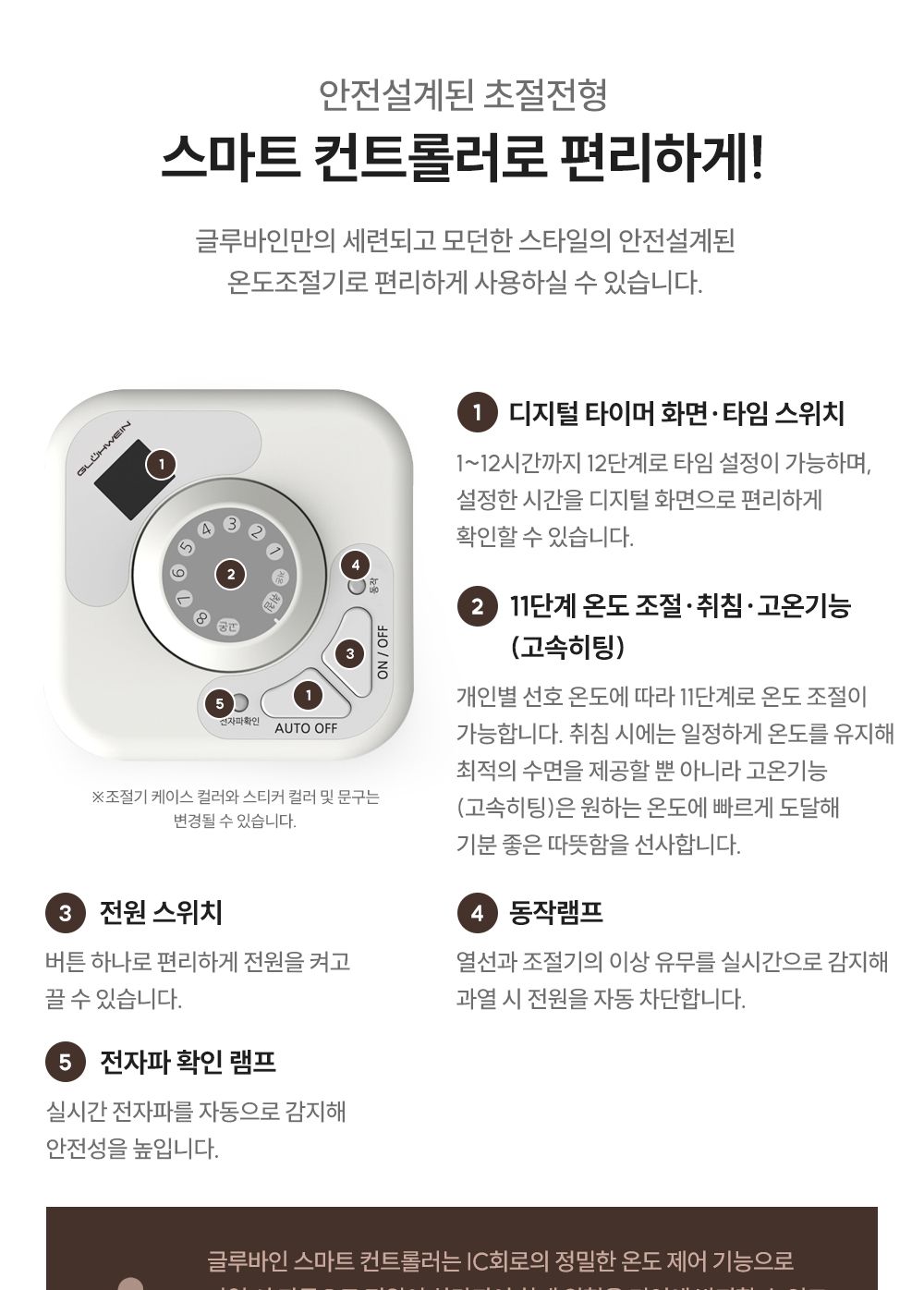 글루바인 G-792 전자파 안심 스마트 물세탁 탄소 매트/탄소매트/카본탄소매트/물세탁탄소매트/전기장판/전