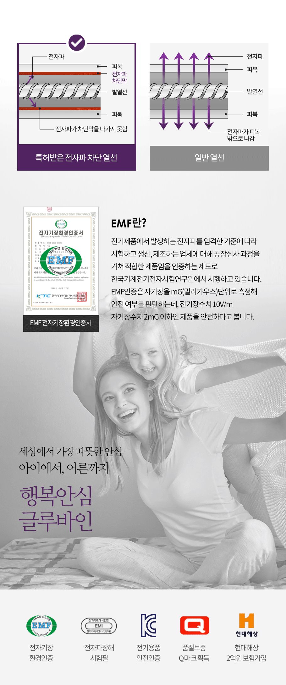 글루바인 G-743 스마트 타이머 전기요/타이머전기매트/타이머전기요/타이머온열매트/전기장판/전기매트/전