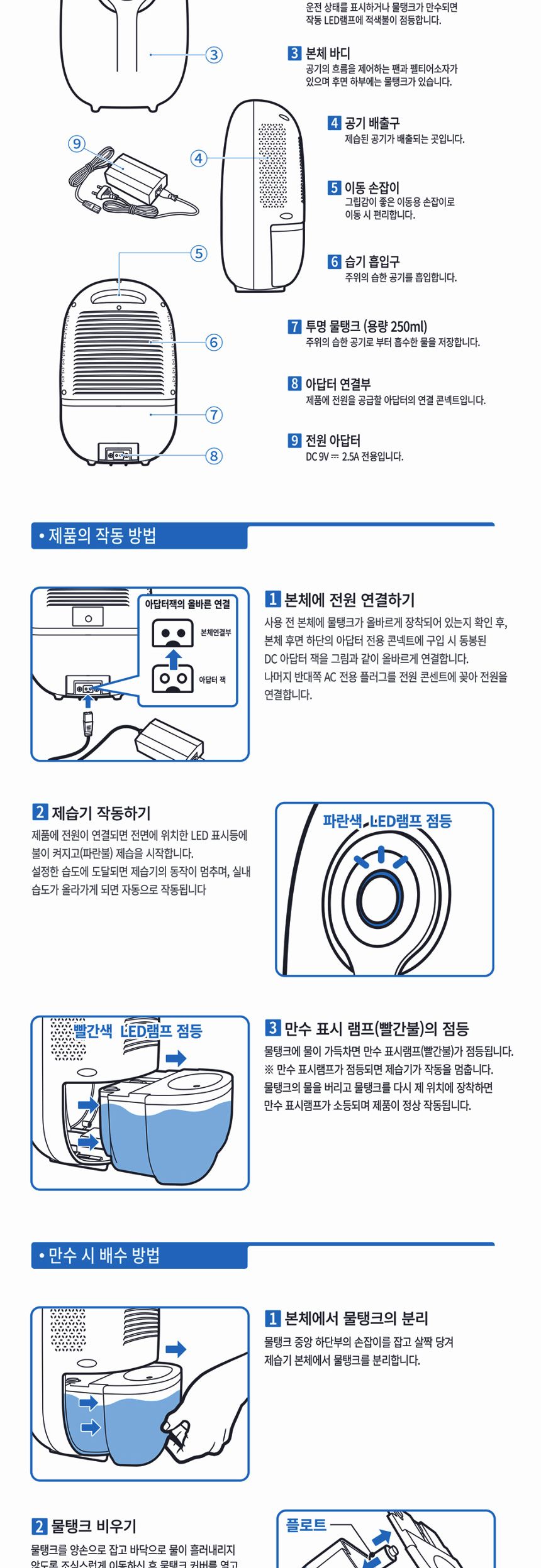 유니맥스 2201 드라이 케어 초저소음 소형 제습기/소형제습기/미니제습기/습기제거기/제습기/가정용제습기/