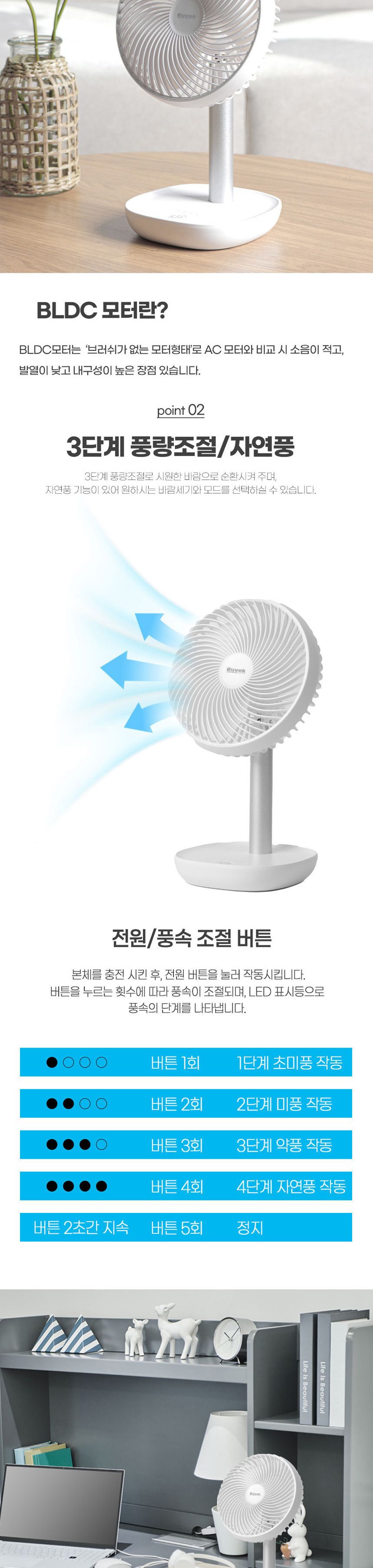 루베크2400W 저소음 대용량 BLDC 데스크 선풍기/선풍기/냉풍기/무선선풍기/휴대용선풍기/써큘레이터/캠핑용