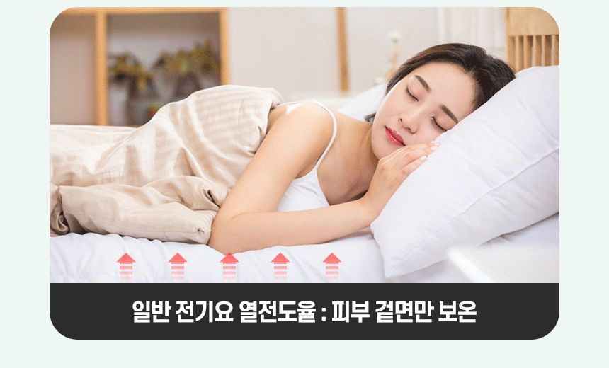 곰표한일 탄소 전기요 진그레이 싱글 100x180/전기요/겨울전기요/따뜻한전기요/전기매트/겨울매트/보온매트