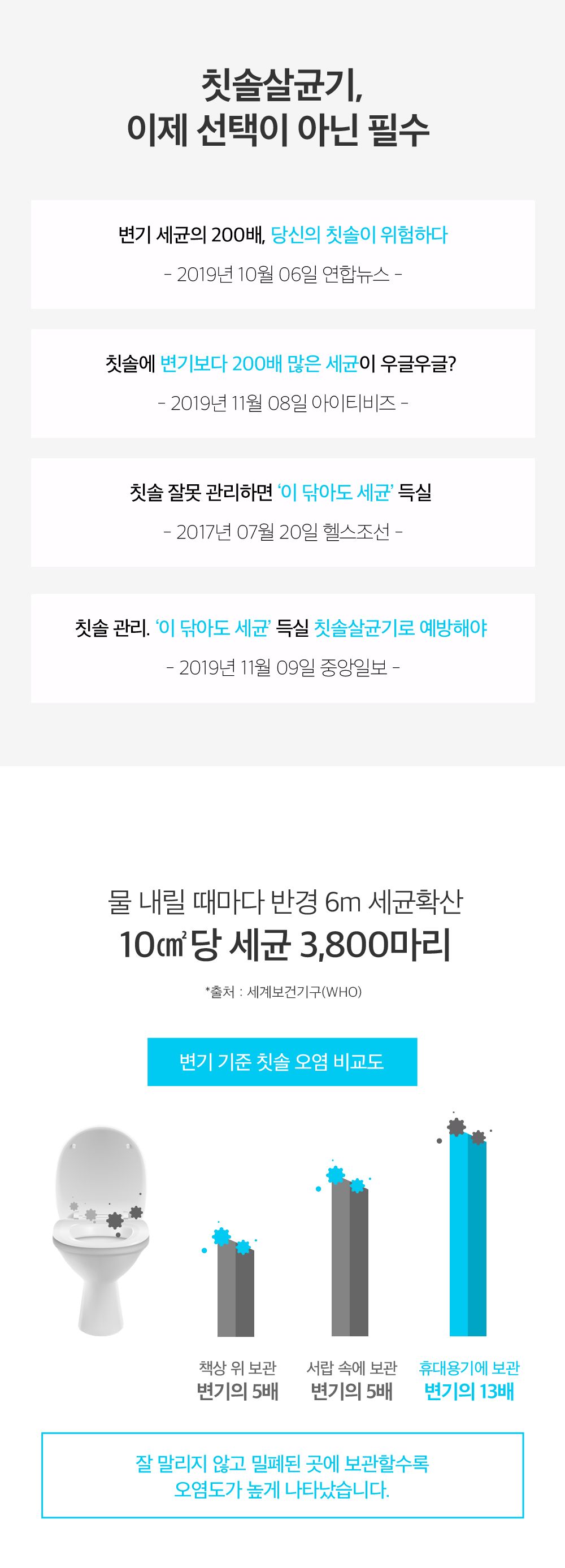 버뮤다랩 UVC 무선 칫솔 살균기/칫솔살균기/칫솔관리기/칫솔관리/UV관리기/UV칫솔관리기/UV자외선관리기/UV
