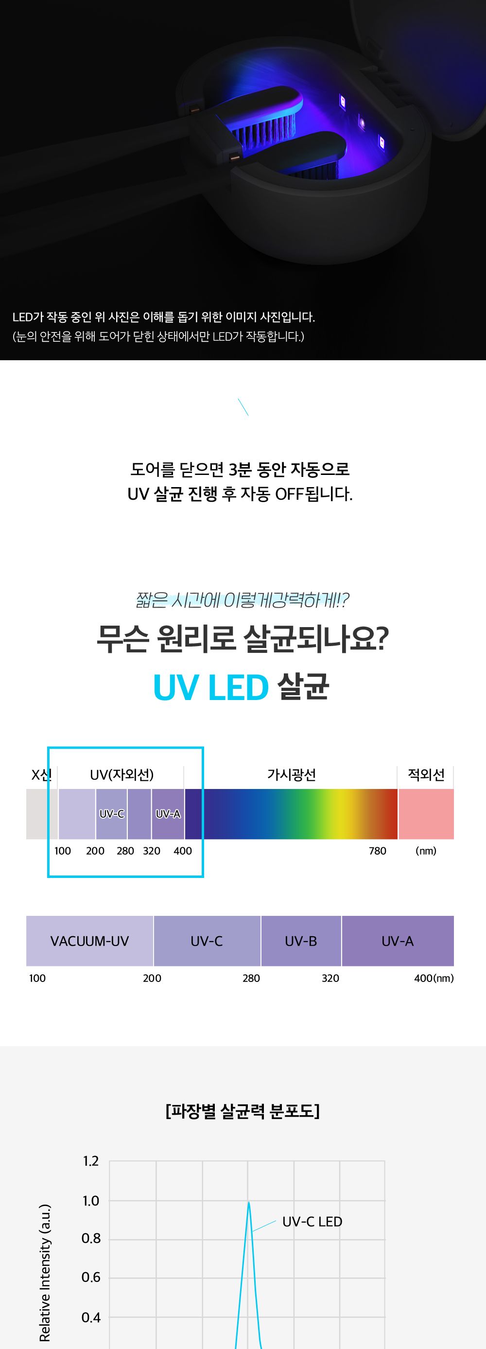 버뮤다랩 UVC 무선 칫솔 살균기/칫솔살균기/칫솔관리기/칫솔관리/UV관리기/UV칫솔관리기/UV자외선관리기/UV