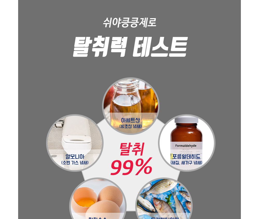 (MC LAB) 반려동물 배변용 탈취제 (쉬야킁킁제로)/배변탈취제/냄새제거제/반려견탈취제/강아지탈취제/강아