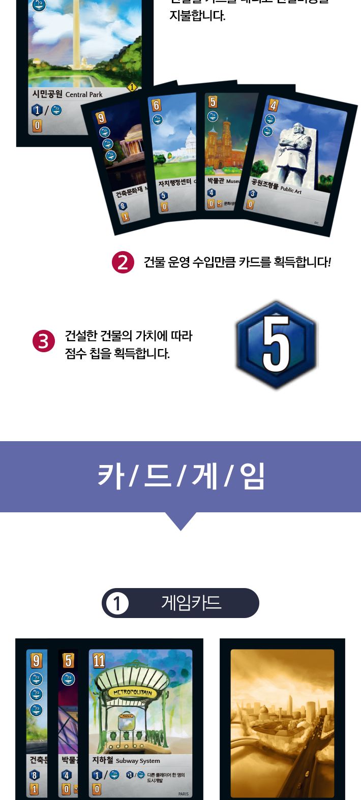 게임-더 시티+익스펜션/게임/보드게임/가족게임/재미있는게임/여행게임/휴대용게임/테이블게임/시티게임/시