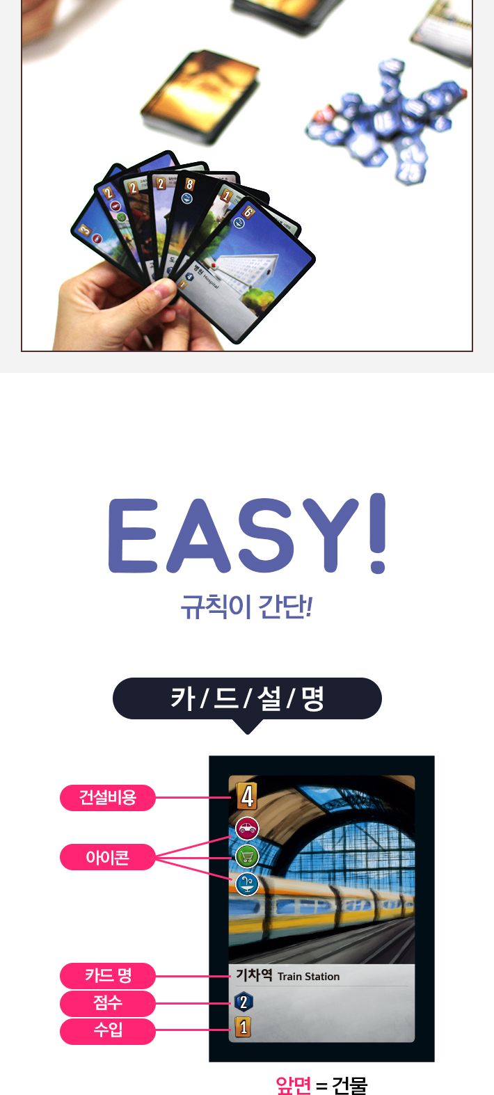 게임-더 시티+익스펜션/게임/보드게임/가족게임/재미있는게임/여행게임/휴대용게임/테이블게임/시티게임/시