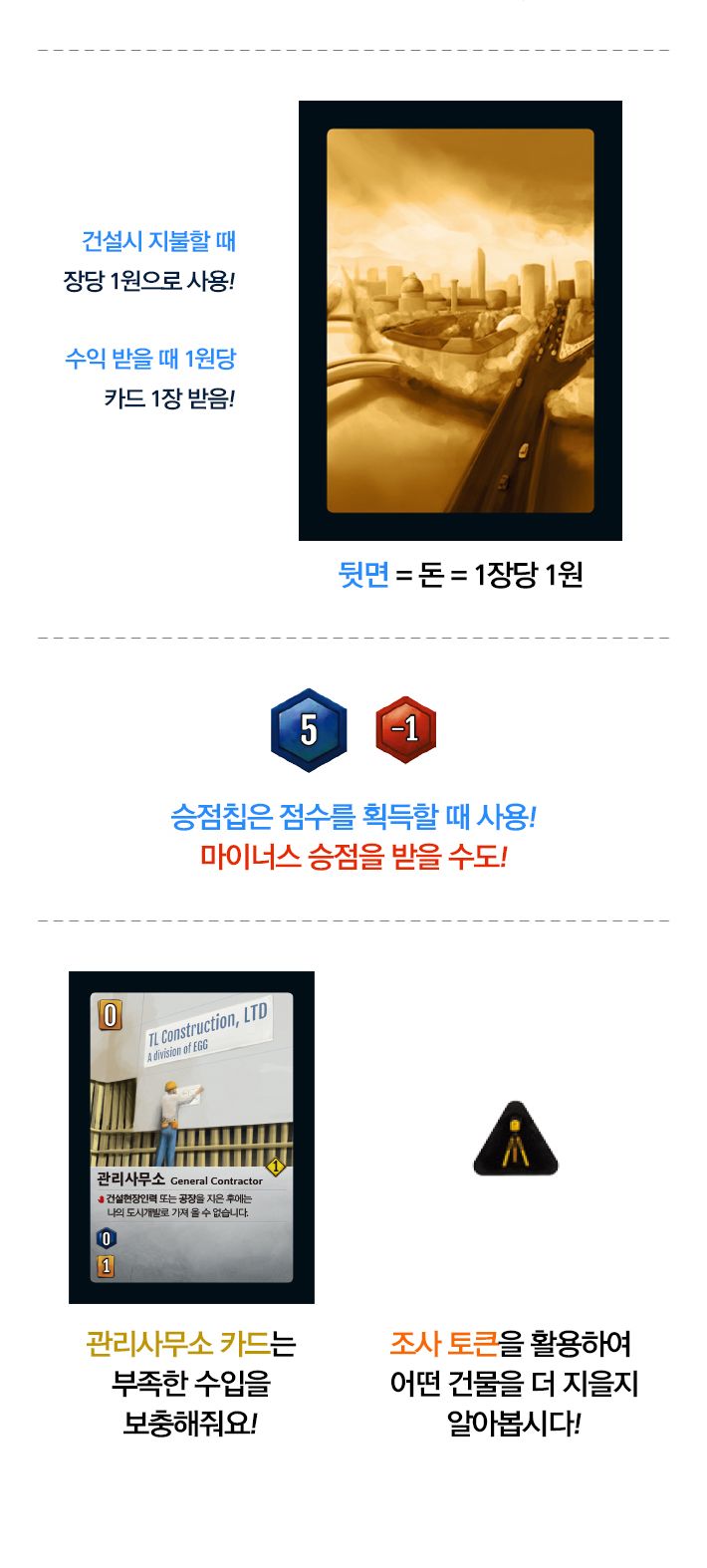 게임-더 시티+익스펜션/게임/보드게임/가족게임/재미있는게임/여행게임/휴대용게임/테이블게임/시티게임/시