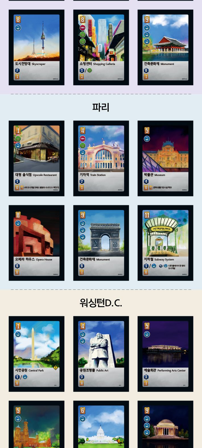 게임-더 시티+익스펜션/게임/보드게임/가족게임/재미있는게임/여행게임/휴대용게임/테이블게임/시티게임/시