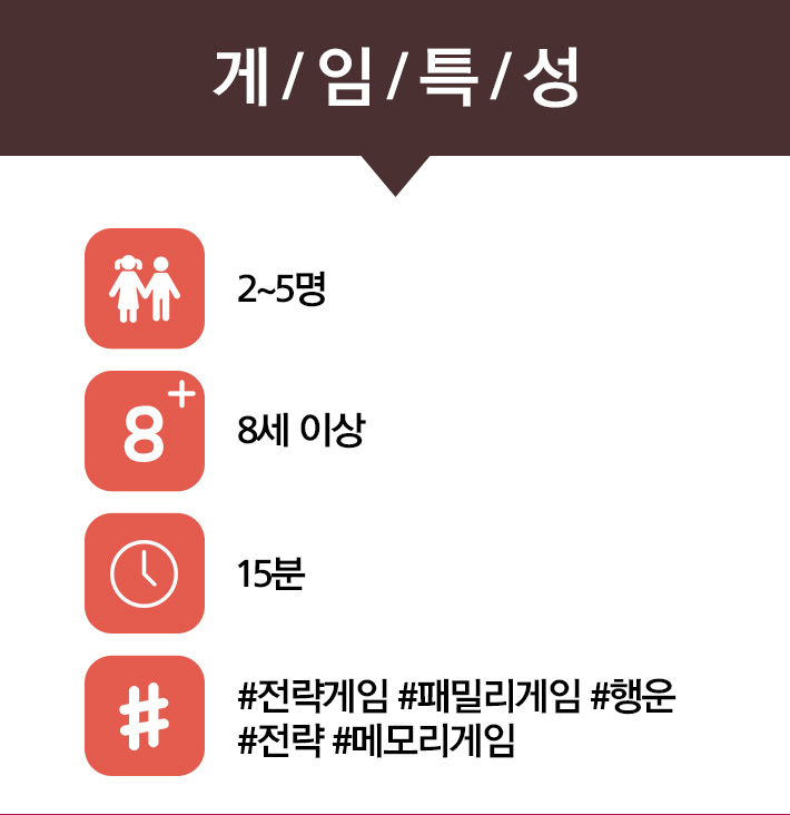 게임-랫어탯롤/랫어탯롤게임/보드게임/가족게임/재미있는게임/여행게임/휴대용게임/테이블게임/주사위게임/