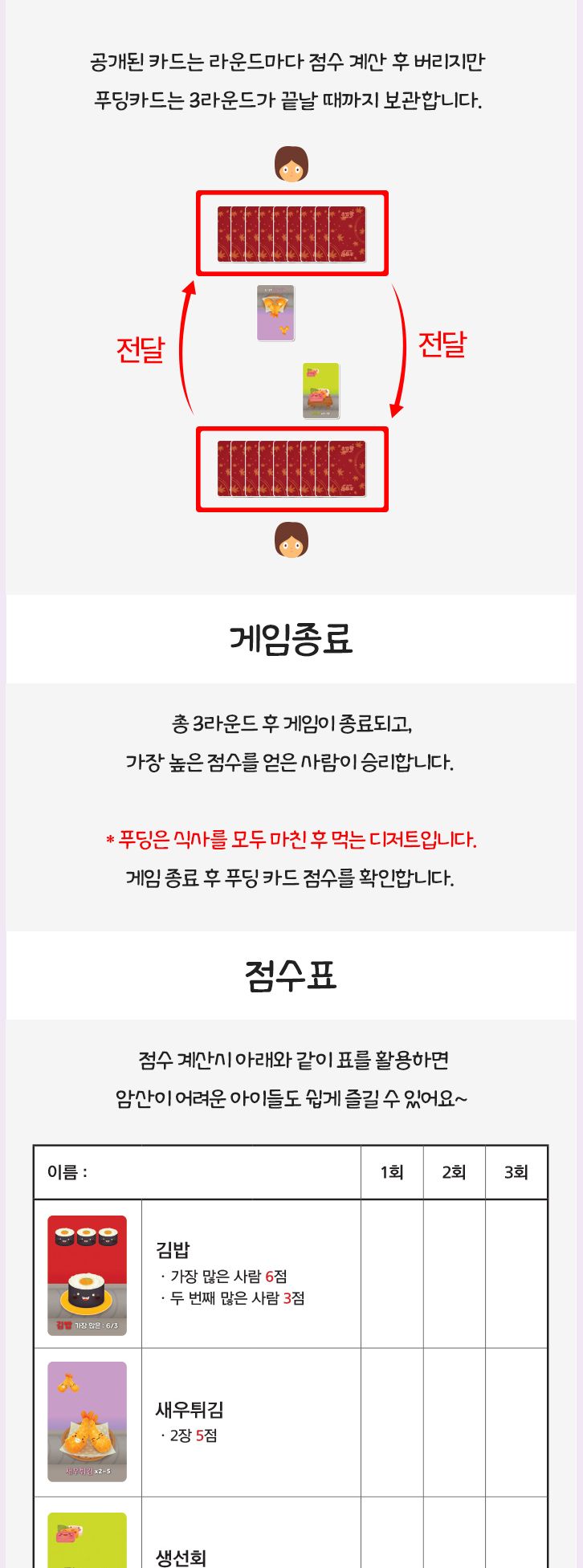 게임-초밥왕/초밥왕게임/보드게임/가족게임/재미있는게임/여행게임/휴대용게임/테이블게임/카드게임/카드보
