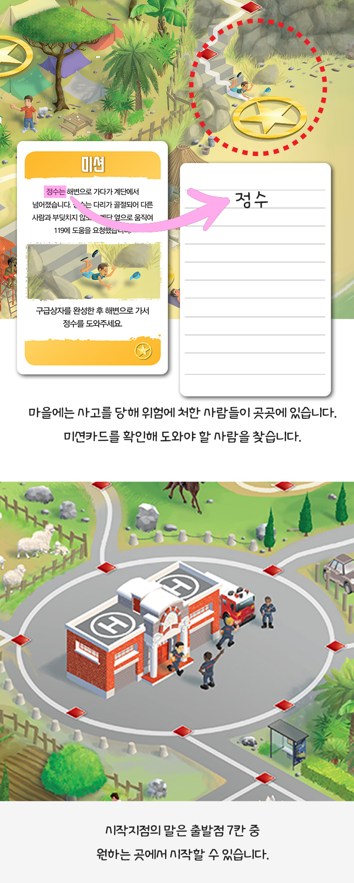 2020 교육과정 안전교육필수 레스큐 히어로/교과안전게임/보드게임/가족보드게임/교육용보드게임/실내보드