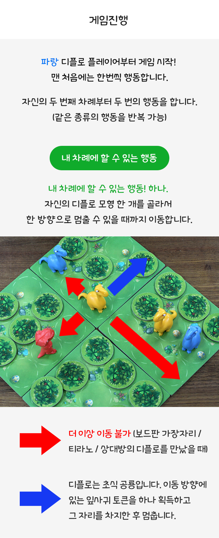 게임-배고픈공룡(쥬라기헝거)/공룡게임/보드게임/가족게임/재미있는게임/여행게임/휴대용게임/테이블게임/