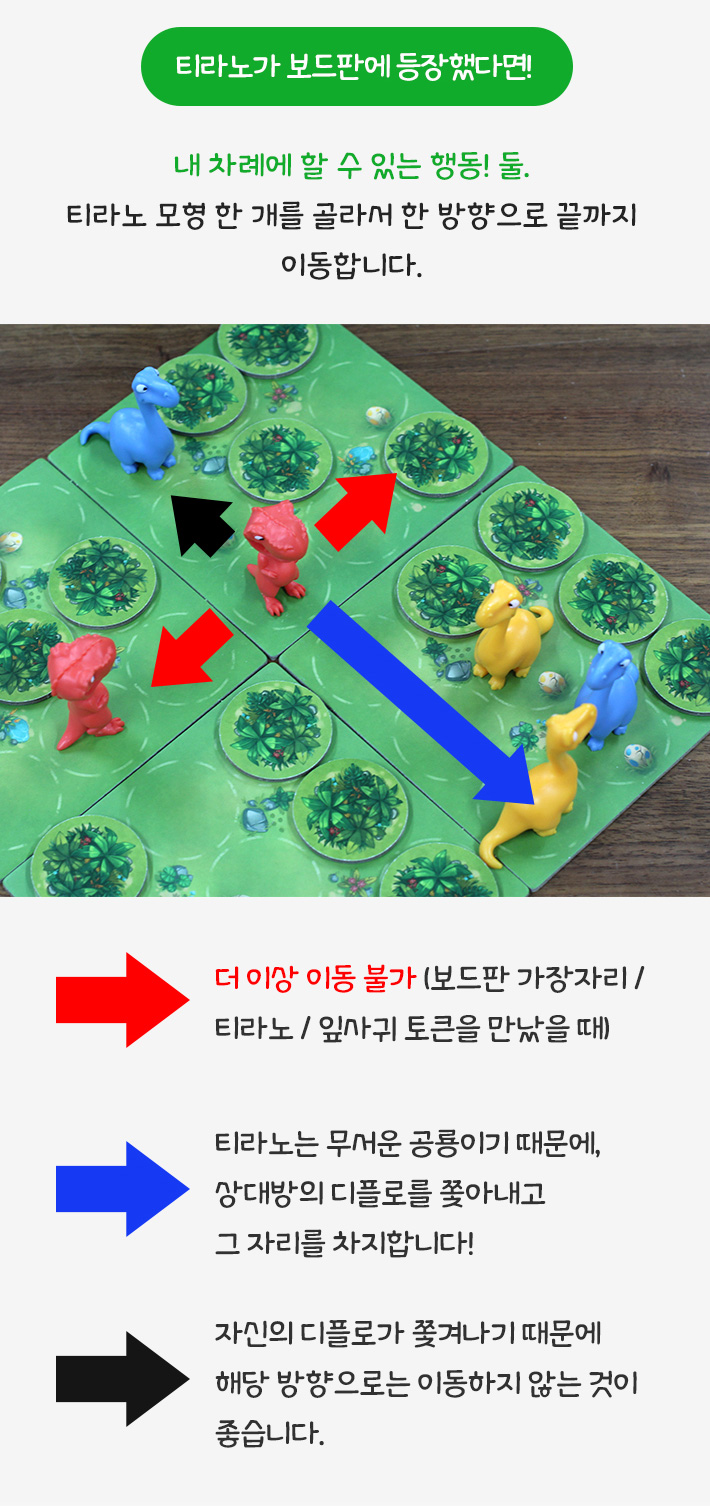 게임-배고픈공룡(쥬라기헝거)/공룡게임/보드게임/가족게임/재미있는게임/여행게임/휴대용게임/테이블게임/