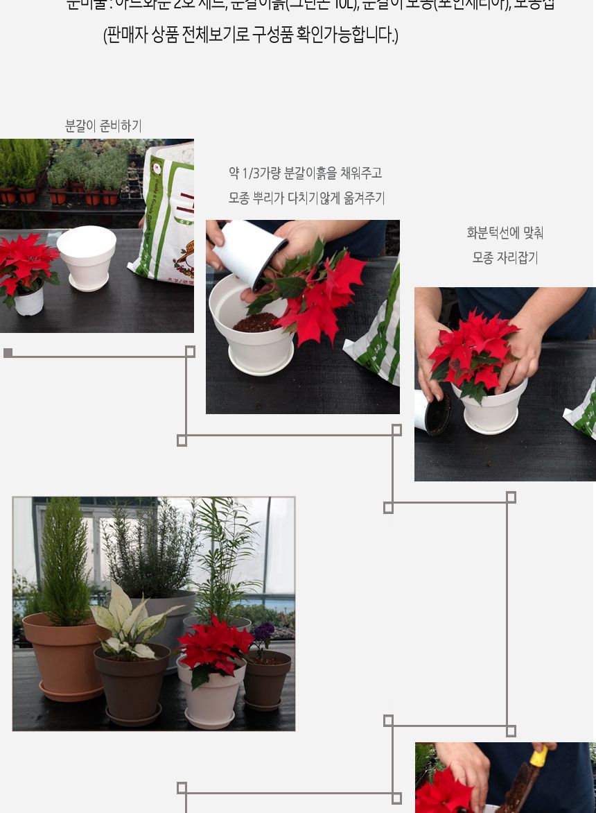 아트화분 화분받침세트 02호(1+1+1) 편리한 디지인/화분/인테리어화분/심플화분/분갈이/분갈이화분/물빠짐