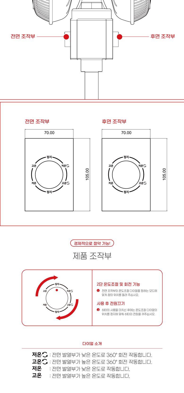 후지카 양면 스탠드 선풍기형 하이라이터 전기히터/전기히터난로/겨울난방용품/사무실난방기/업소용난방기/