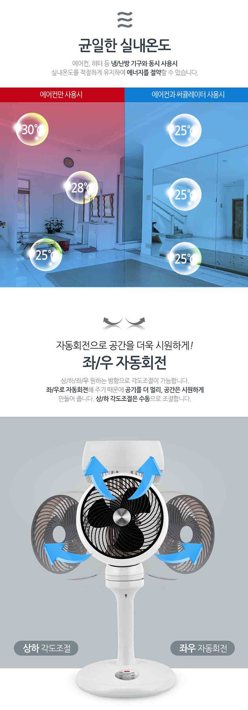 ms 한빛 서쿨레이터 선풍기 hv-915r/스탠드공기순환기/리모컨선풍기/리모컨서큘레이터/여름선풍기/사무실선