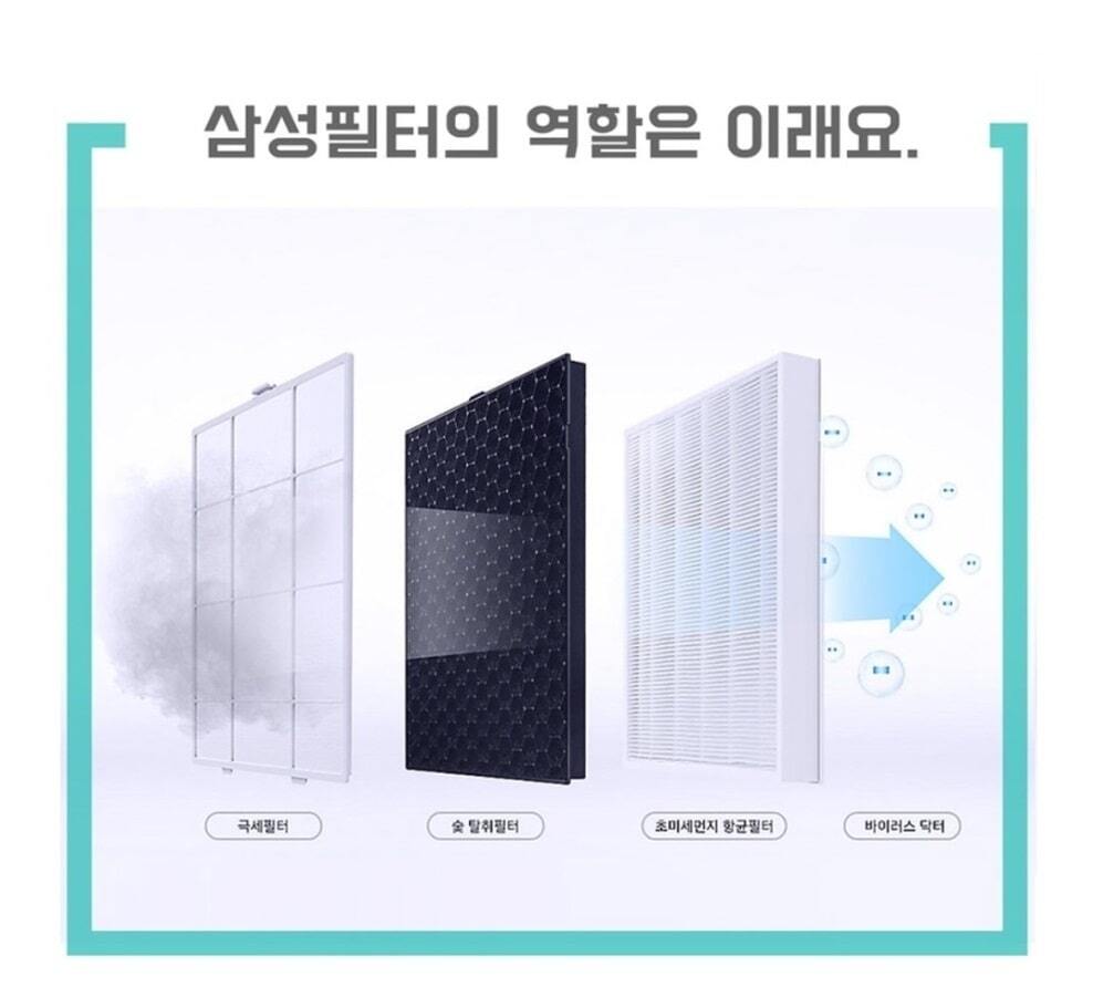 삼성 CFX-C100D AX90T7020WDD 공기청정기필터 호환/공기청정기필터/공기청정기호환필터/공기청정기일체형필