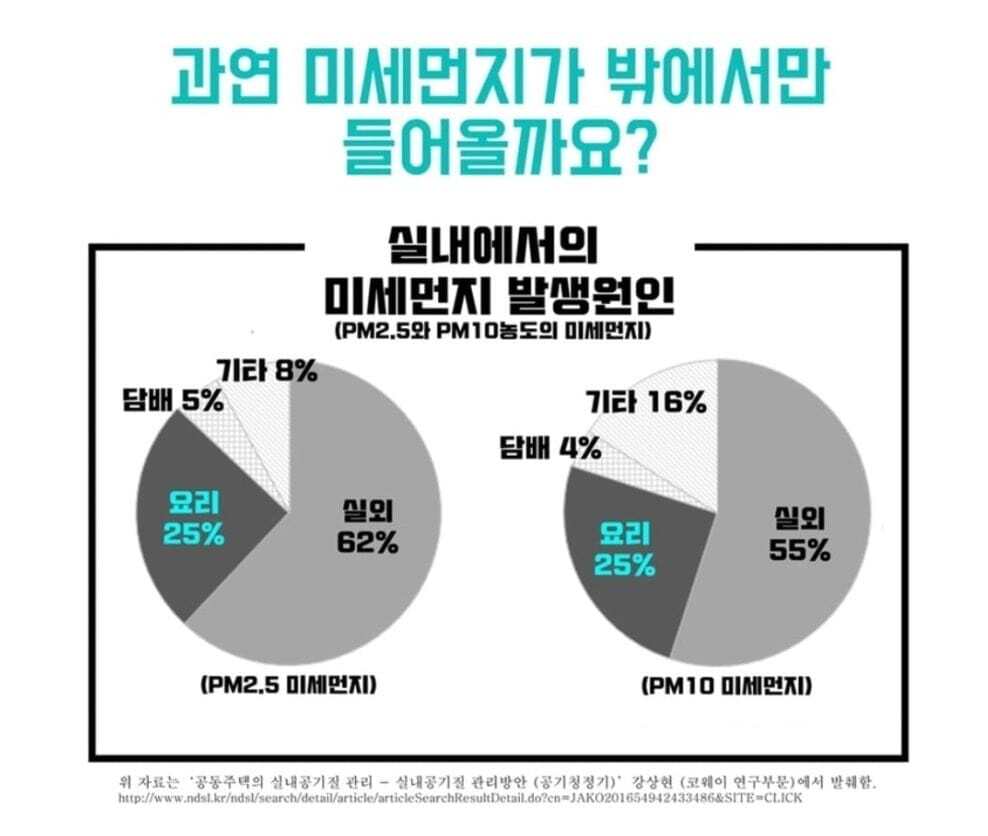 삼성 CFX-C100D AX90T7020WDD 공기청정기필터 호환/공기청정기필터/공기청정기호환필터/공기청정기일체형필