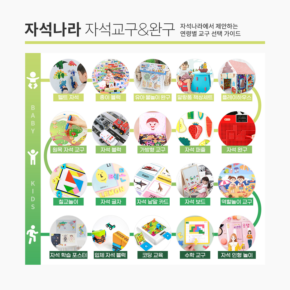 휴대용 자석 수막대 놀이 (수세기 수학교구 덧셈)/셈놀이/수놀이/수세기/셈세기/수학교구/수학놀이/수학학