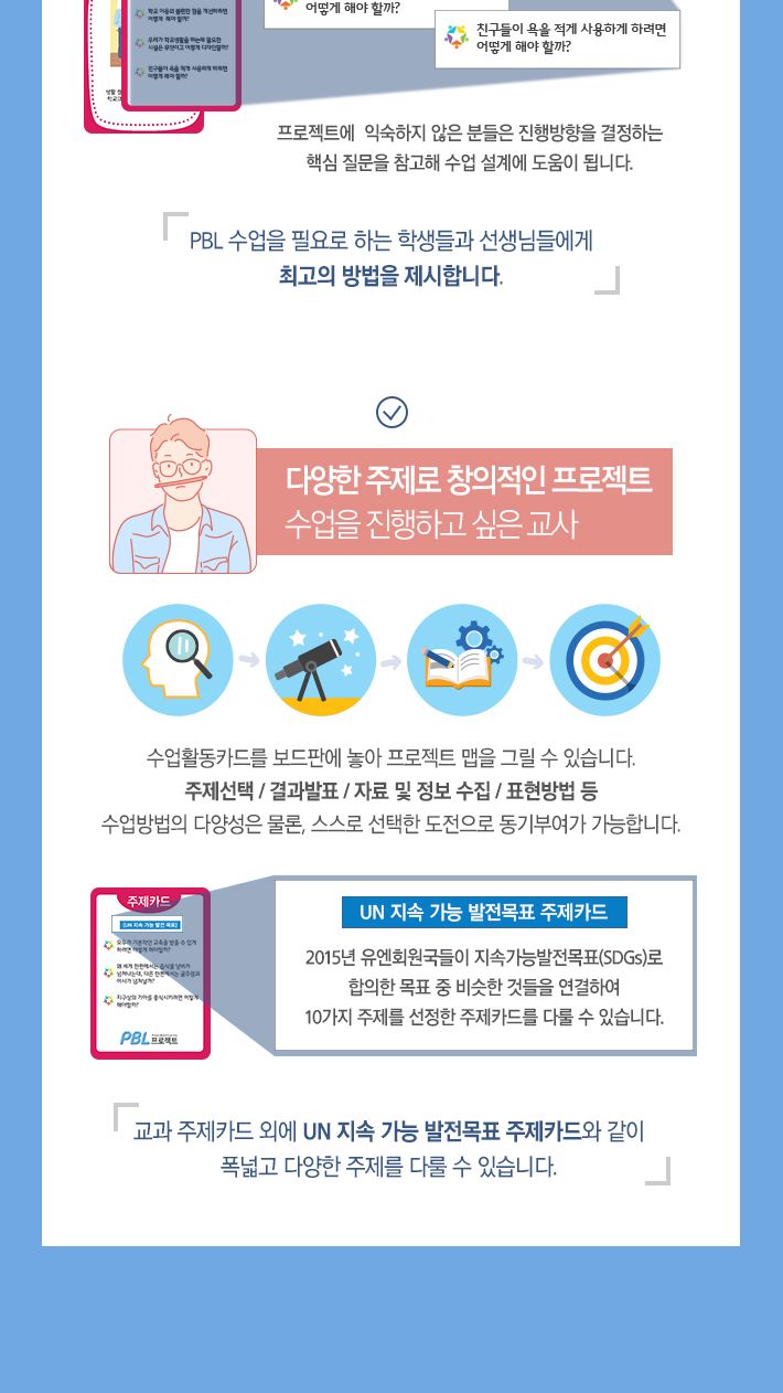 보약게임-PBL 프로젝트 카드 활동세트/카드게임/어린이카드게임/키즈카드게임/학습용카드게임/교육용카드게