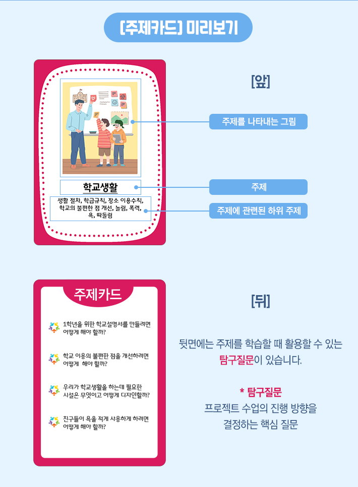 보약게임-PBL 프로젝트 카드 활동세트/카드게임/어린이카드게임/키즈카드게임/학습용카드게임/교육용카드게