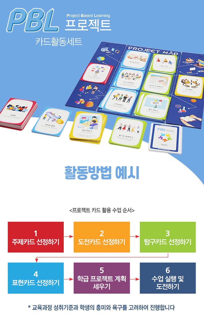 보약게임-PBL 프로젝트 카드 활동세트/카드게임/어린이카드게임/키즈카드게임/학습용카드게임/교육용카드게