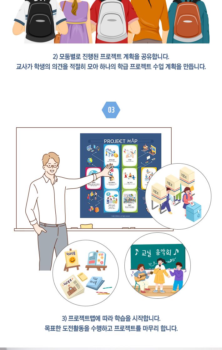 보약게임-PBL 프로젝트 카드 활동세트/카드게임/어린이카드게임/키즈카드게임/학습용카드게임/교육용카드게