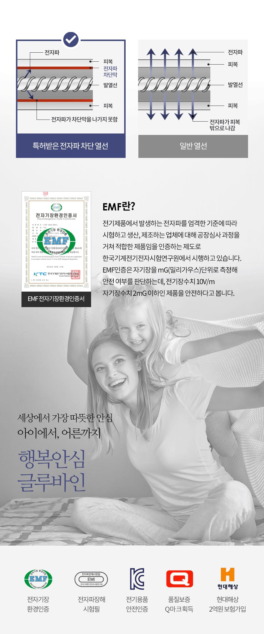 글루바인 전자파안심 타이머 물세탁 전기요 GK-832/전기장판/전기매트/전기요/타이머전기장판/타이머전기매