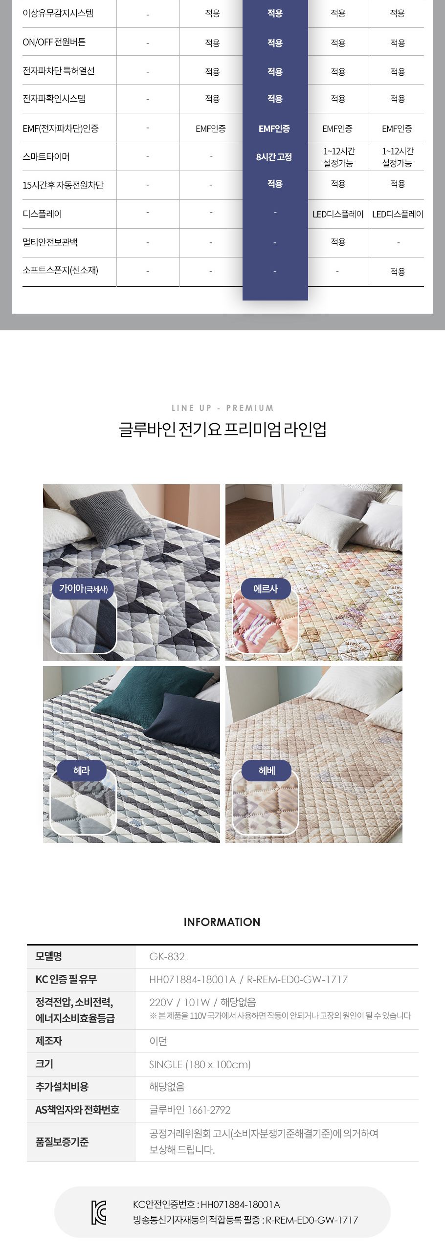 글루바인 전자파안심 타이머 물세탁 전기요 GK-832/전기장판/전기매트/전기요/타이머전기장판/타이머전기매
