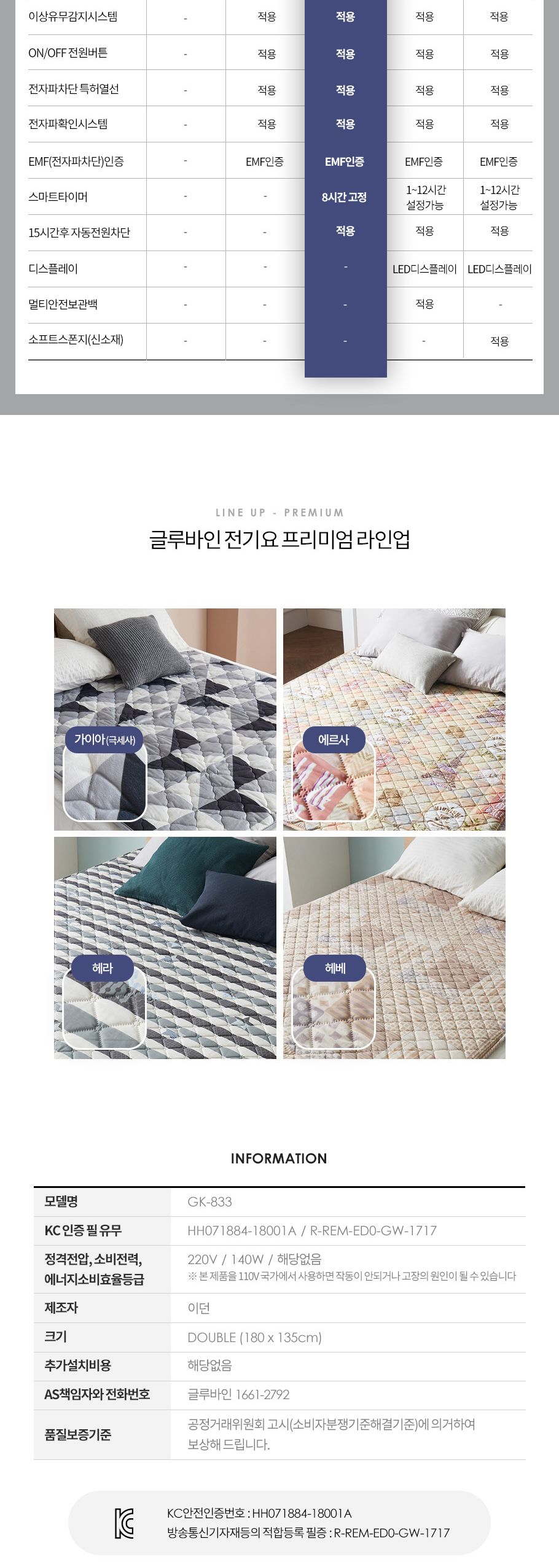 글루바인 전자파안심 타이머 물세탁 전기요 GK-833/전기장판/전기매트/전기요/타이머전기장판/타이머전기매