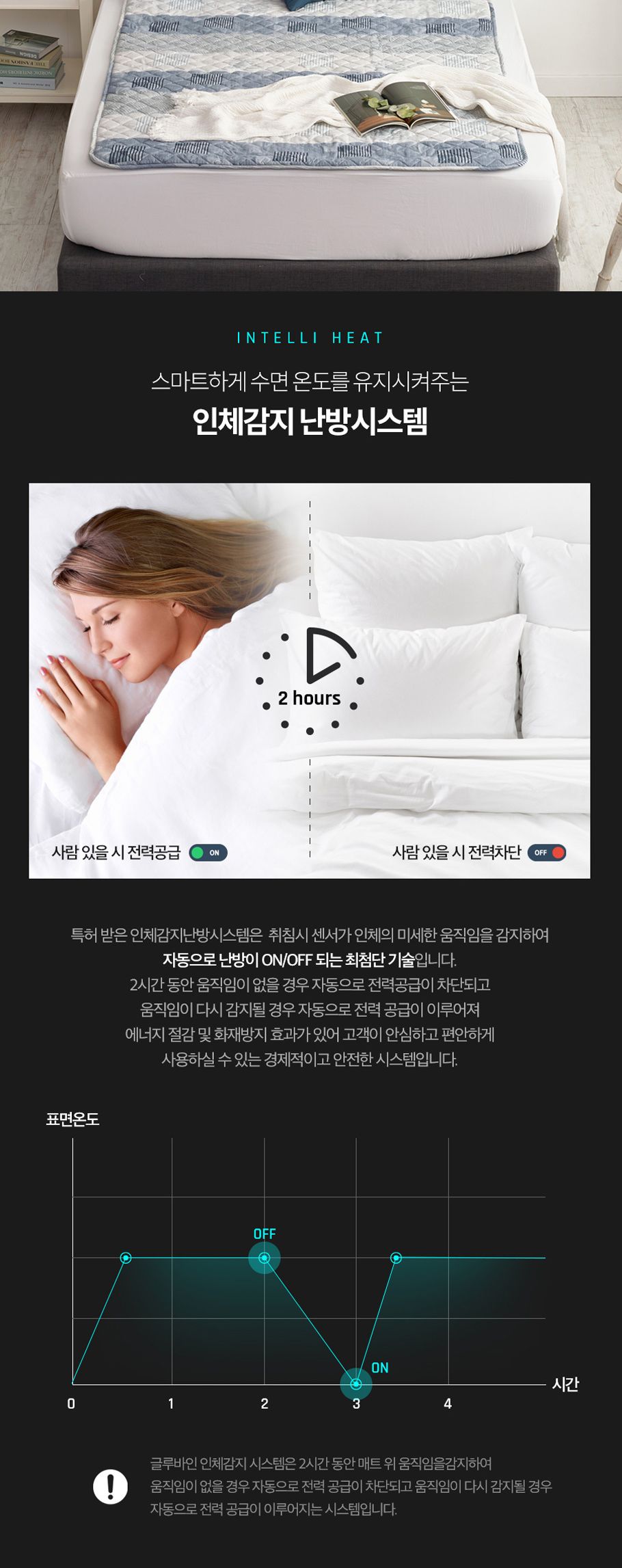 글루바인 전자파안심 인체감지 전기요 글렌 더블/전기장판/전기매트/전기요/타이머전기장판/타이머전기매트