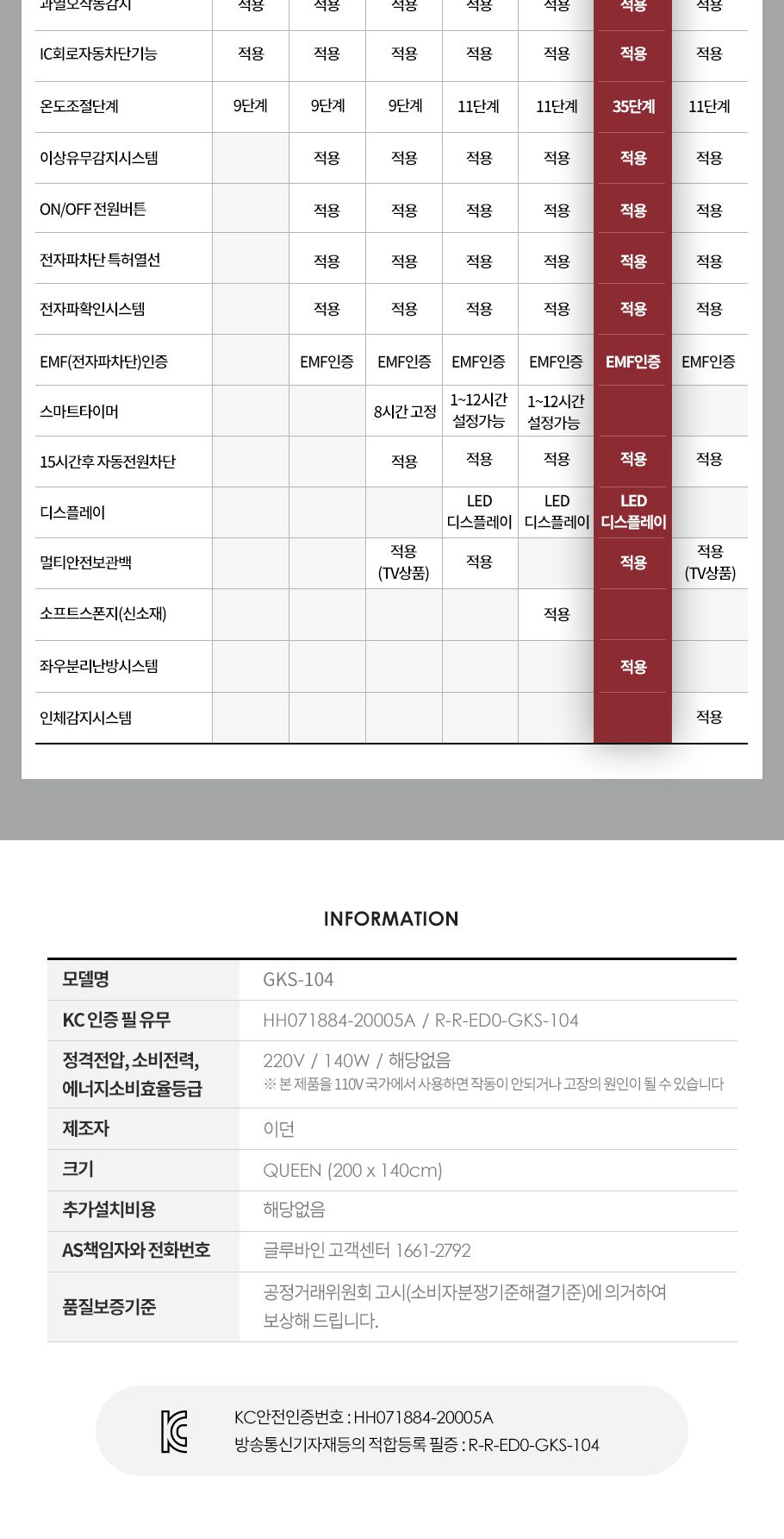 글루바인 전자파안심 좌우 분리난방 전기요 바르 퀸/전기장판/전기매트/전기요/타이머전기장판/타이머전기