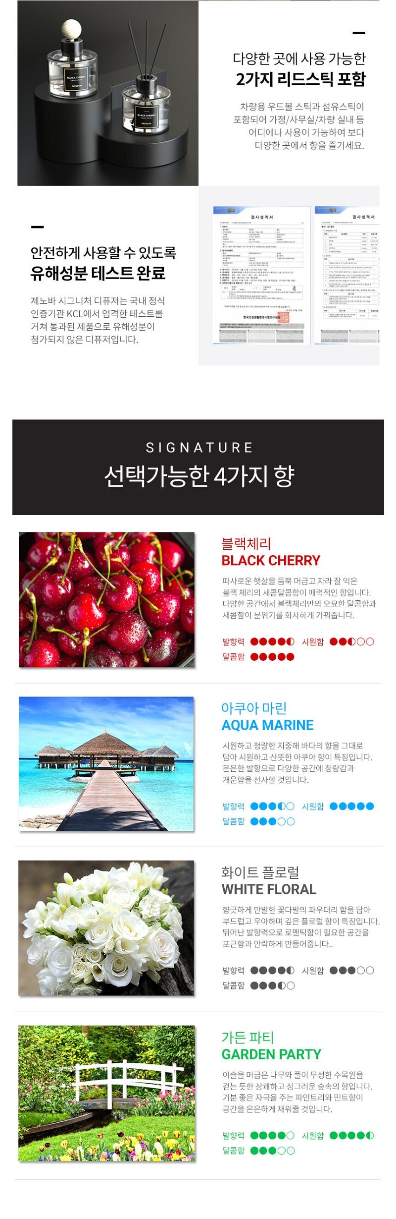 삼진 제노바 시그니처 디퓨저100ml 아쿠아마린/공기청정/공기청정용품/방향제/디퓨저/실내방향제/자동차방