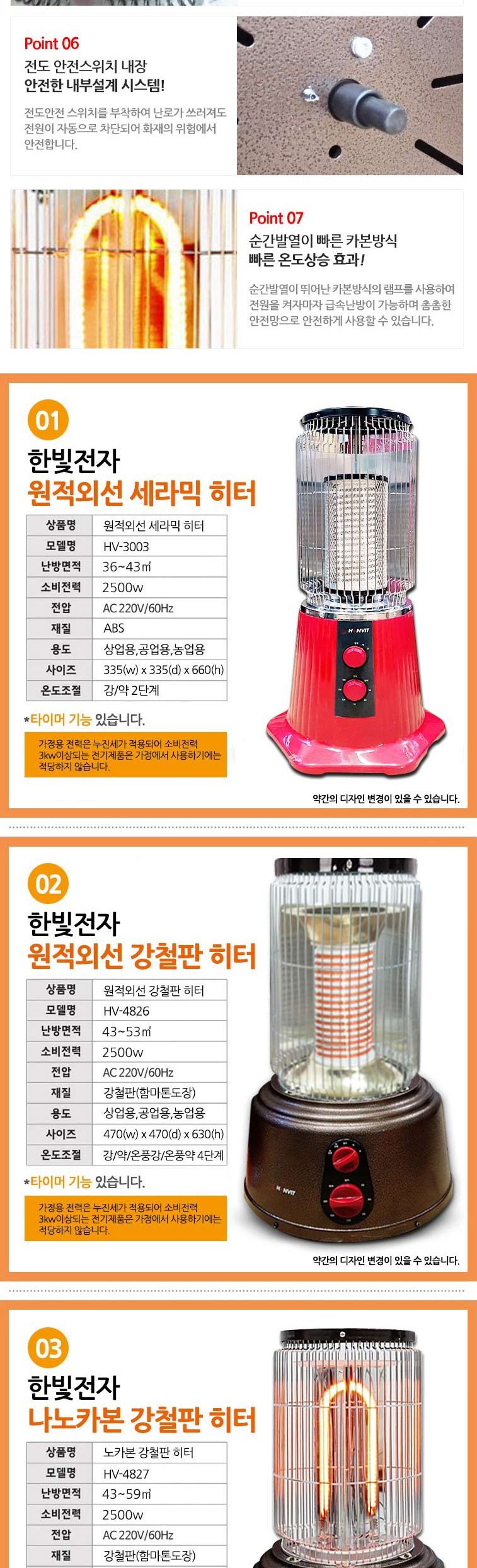 나노카본 강철판 히터 HV-4827/강철판히터/나노카본강철판히터/난방히터/히터/전기히터/전기난방히터/난방