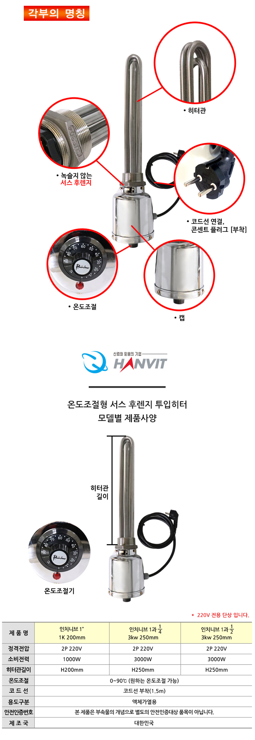서스 후렌지 온도조절형 투입히터 1인치 (1kw) 200mm/온도조절형히터/투입히터/물투입히터/워터투입히터/수
