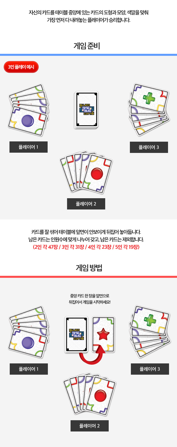 보약게임-코너드(Cornered)/코너드게임/여행게임/가족게임/재미있는게임/내기게임/보드게임/가족보드게임/