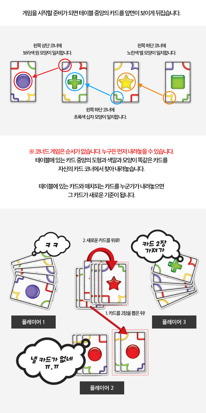 보약게임-코너드(Cornered)/코너드게임/여행게임/가족게임/재미있는게임/내기게임/보드게임/가족보드게임/