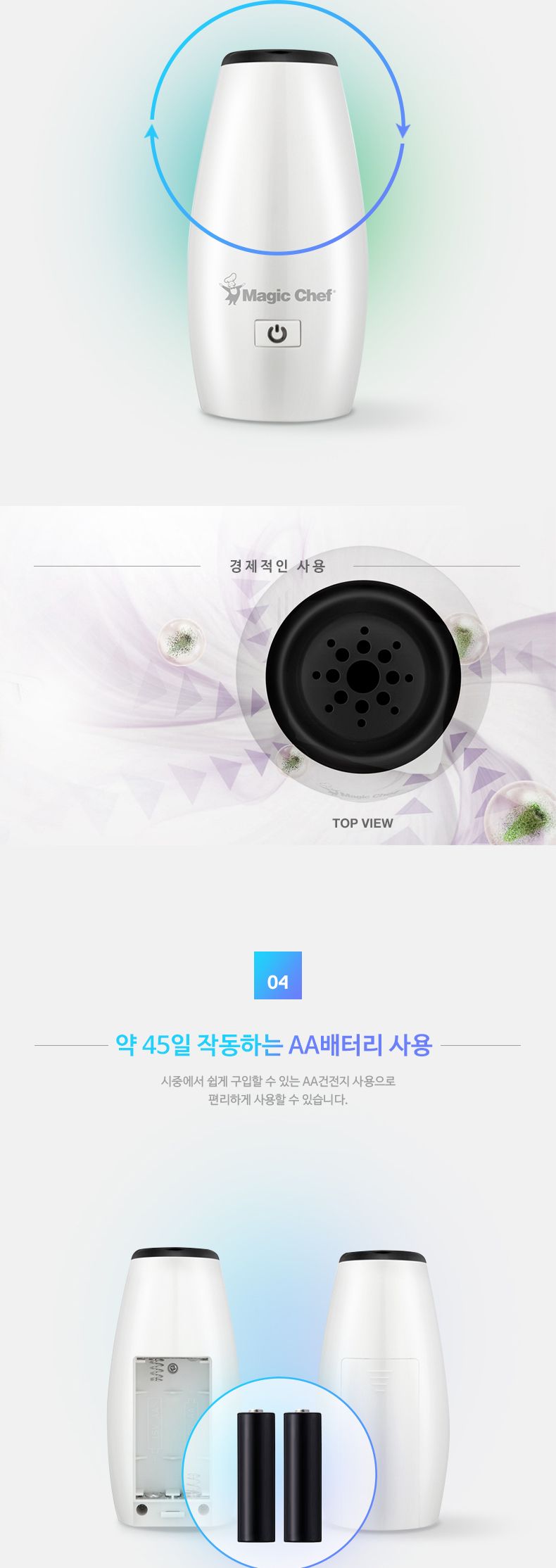 매직쉐프 다용도 냄새 탈취기/공기청정기/공기정화기/미니공기청정기/미니공기정화기/옷장공기청정기/냉장