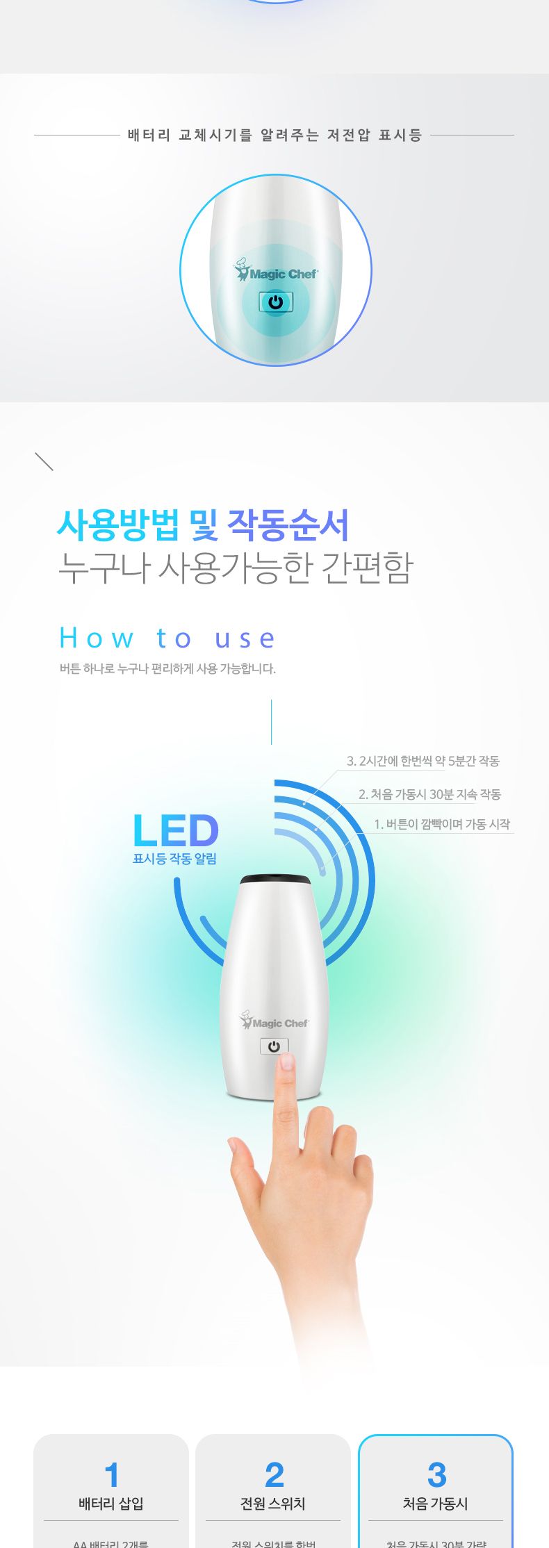 매직쉐프 다용도 냄새 탈취기/공기청정기/공기정화기/미니공기청정기/미니공기정화기/옷장공기청정기/냉장