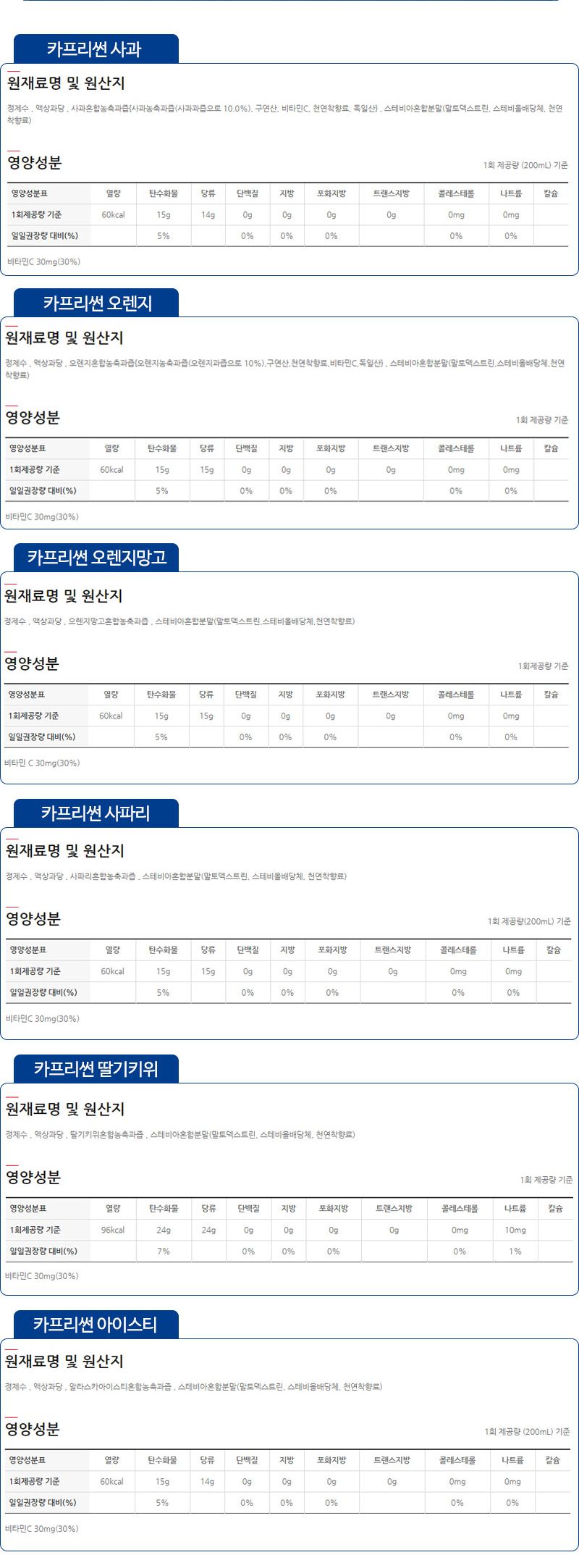 카프리썬 200ml(7가지 맛)x50팩/간식음료/과일맛음료/팩음료/가족음료/어린이음료/과일맛쥬스/사무실음료/