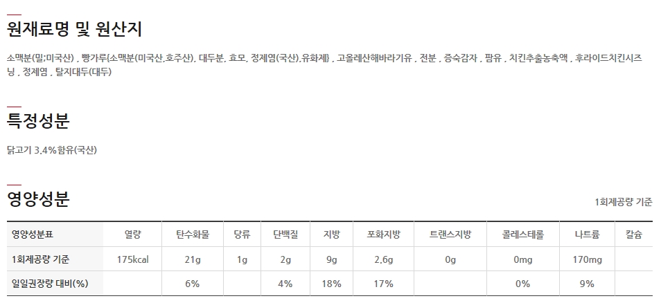 닭다리 후라이드치킨맛 66gx20입