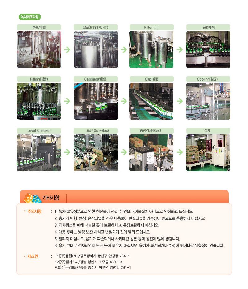 동원 보성녹차 1.5Lx12펫