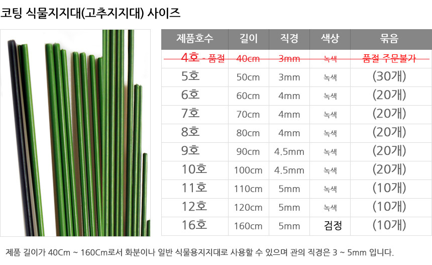 (코팅 식물지지대 12호(10개)) 코팅 식물지지대 11호-12호 (식물받침대. 식물지주대. 고추지지대. 고추지주
